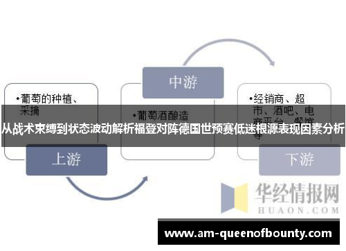 从战术束缚到状态波动解析福登对阵德国世预赛低迷根源表现因素分析