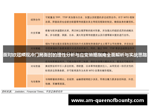 面对欧冠频现冷门局面时的理性分析与应变策略指南全面解析与实战思路