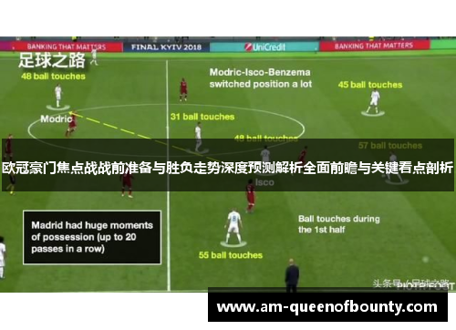 欧冠豪门焦点战战前准备与胜负走势深度预测解析全面前瞻与关键看点剖析