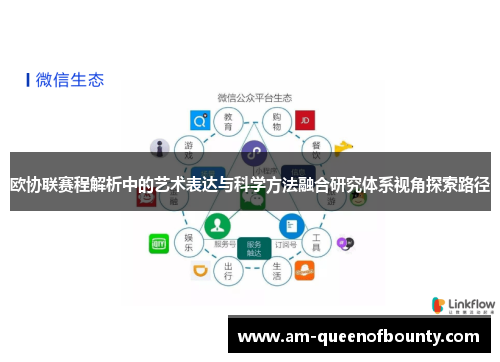 欧协联赛程解析中的艺术表达与科学方法融合研究体系视角探索路径