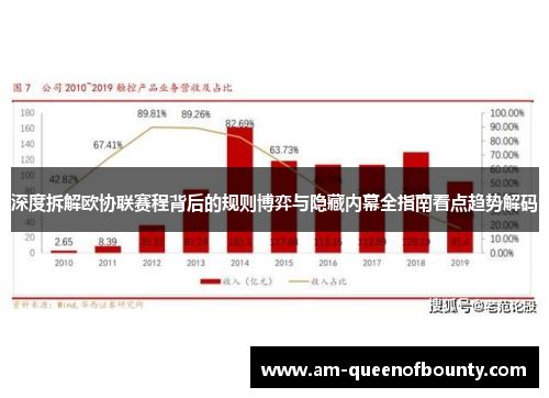 深度拆解欧协联赛程背后的规则博弈与隐藏内幕全指南看点趋势解码